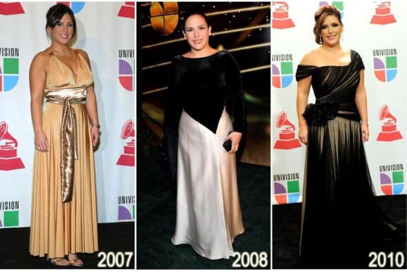 A AngélicaVale le gusta la tela y por eso siempre se ve más mayor de lo que es.