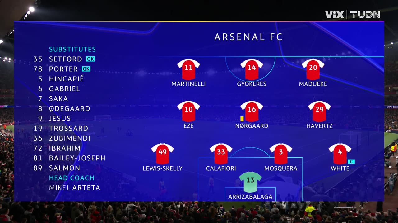 Arsenal vs. Kairat - Game Highlights