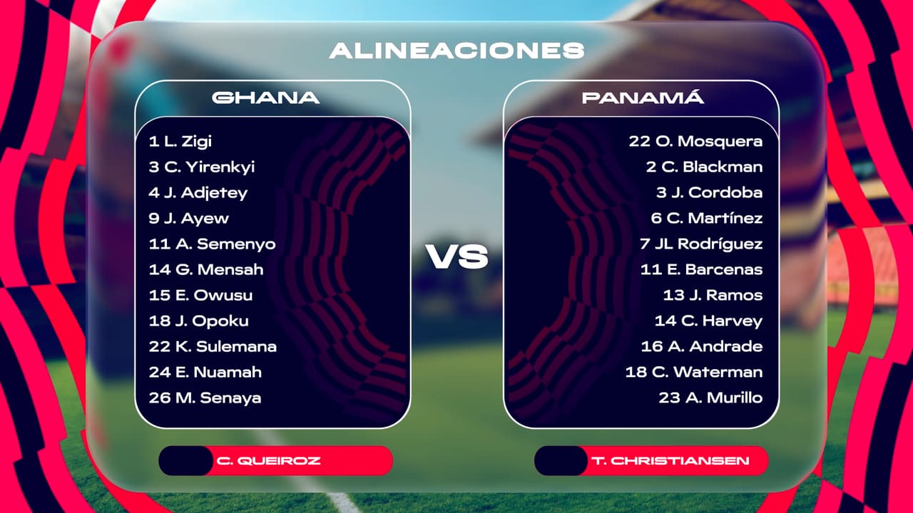 Ese es el primer 11 de Ghana y panamá en su presentación en el Mundial 2026