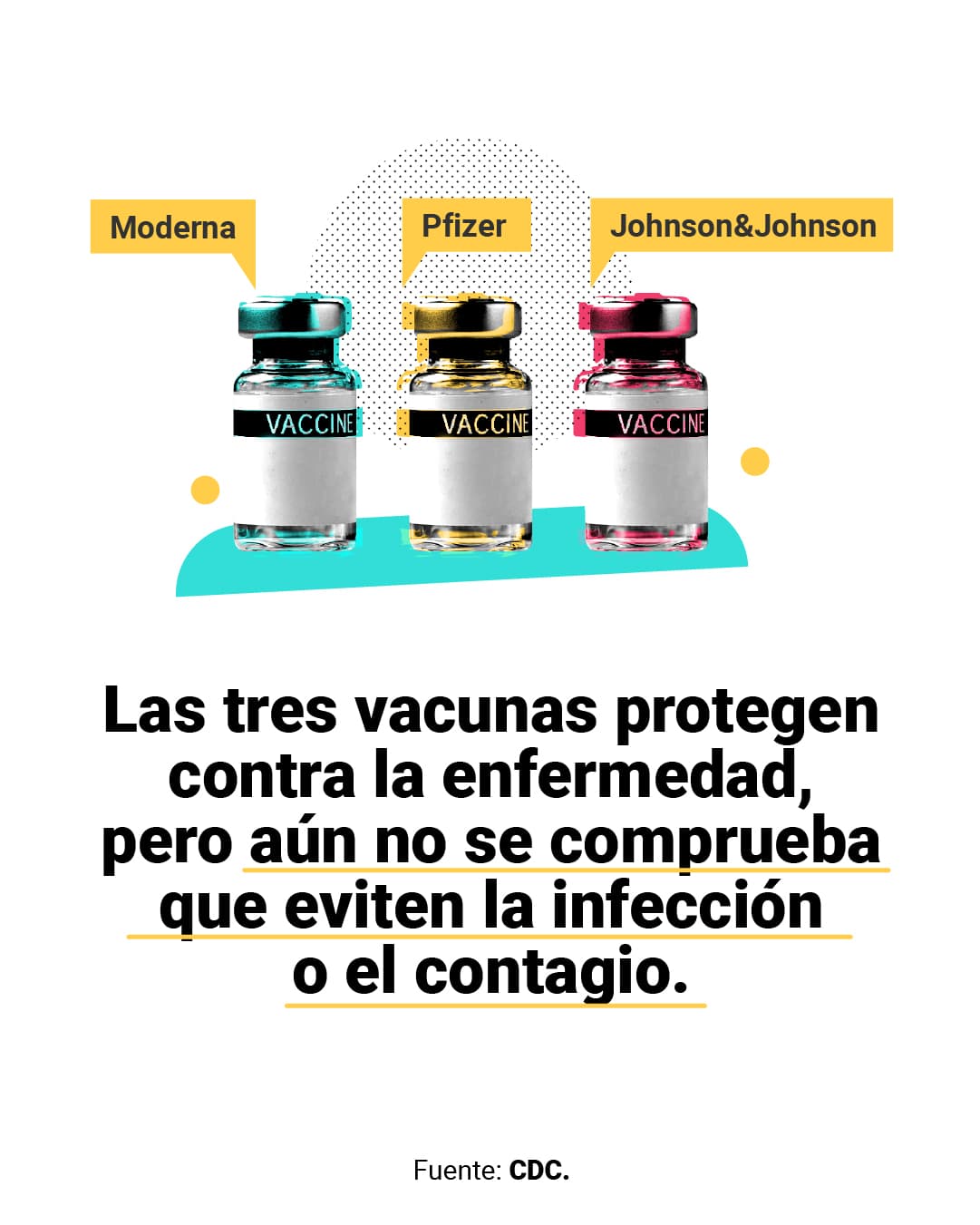 <a href="https://www.univision.com/noticias/cuanto-tardan-efecto-vacunas-covid-19" target="_blank">Aquí puedes leer la explicación completa de<b> El Detector</b>.</a>