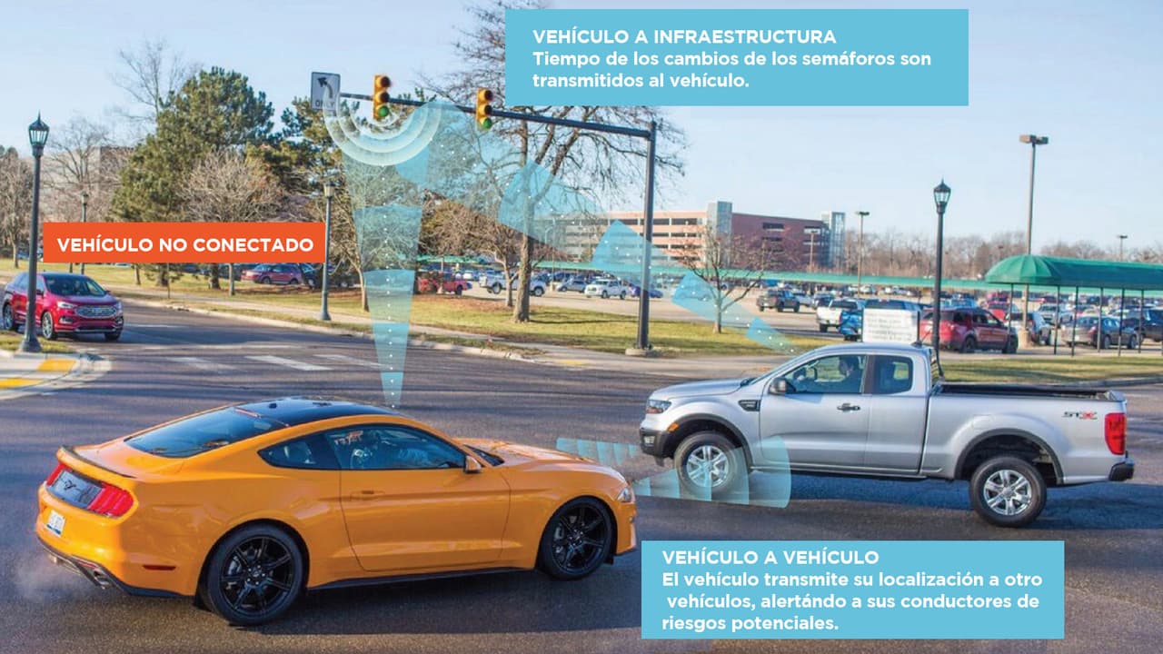 La llegada de carros que hablan entre ellos está a la vuelta de la esquina