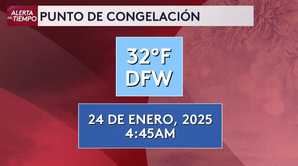 El paso de un potente frente frío nos
<b> trajo temperaturas al punto de congelación para este sábado 24 de enero.</b> Amanecimos en los 32°F (0°C) y con aguanieve en varias partes del norte de Texas.