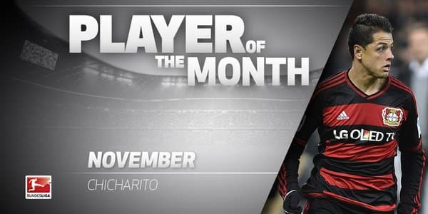 'Chicharito' es el jugador del mes en la Bundesliga