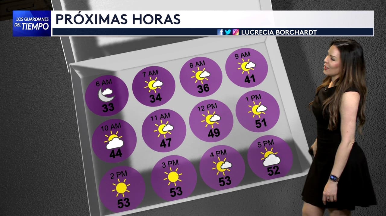 Pronóstico del tiempo hoy en Nueva York: Cielos mayormente despejados por la tarde; el termómetro alcanzará 53 °F