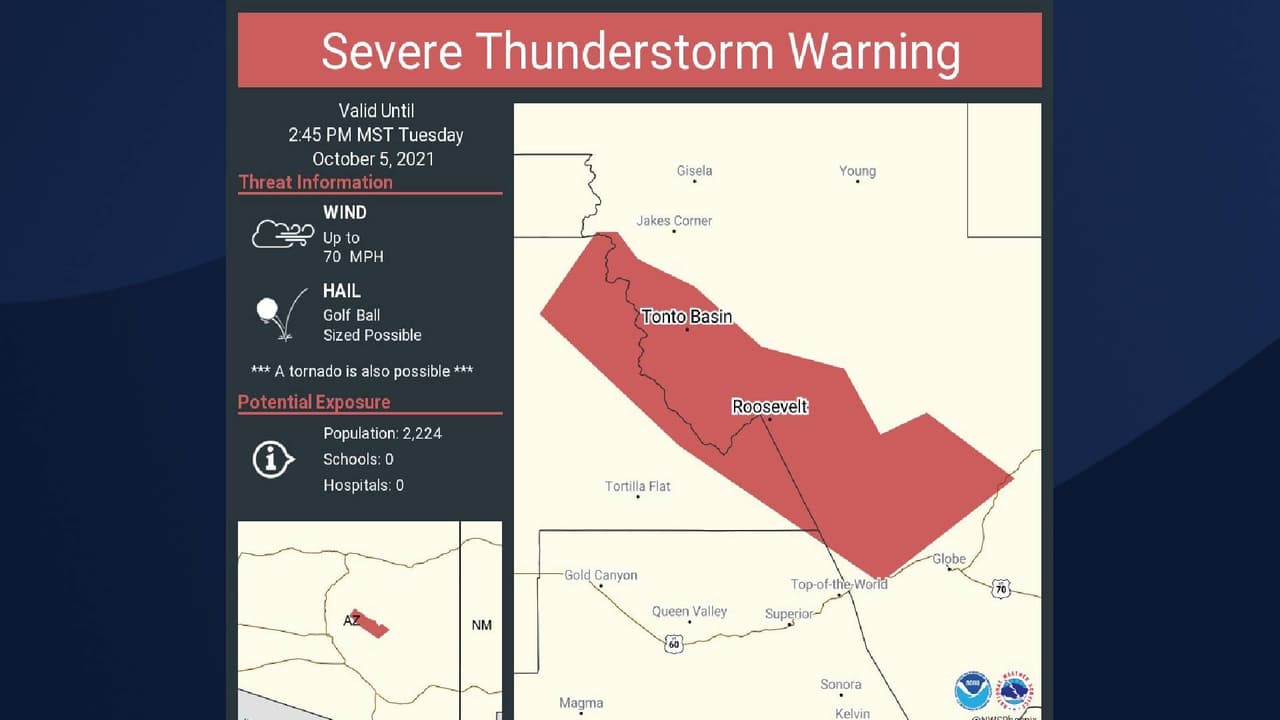 El Servicio Meteorológico Nacional de Phoenix emitió una advertencia de tormenta eléctrica severa para Tonto Basin, Roosevelt, Sunflower este martes, “
<i>Esta tormenta contendrá <b>ráfagas de viento de hasta 70 MPH</b> y <b>granizo del tamaño de una pelota de golf</b>”. </i>Para revisar las condicione del tiempo en tu área, 
<a href="https://www.univision.com/local/arizona-ktvw/tiempo">haz clic aquí</a>.