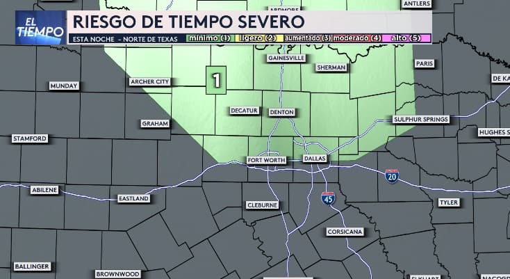 La
<b>noche de este martes existe la posibilidad de tiempo severo en parte de nuestra región</b>, incluyendo áreas como
<b>Denton, Decatur y el norte del Metroplex</b>. El riesgo es de uno en una escala de 5, y podríamos tener
<b> lluvias intensas y aguaceros</b>, según indica nuestra experta del tiempo Angela Del Río.