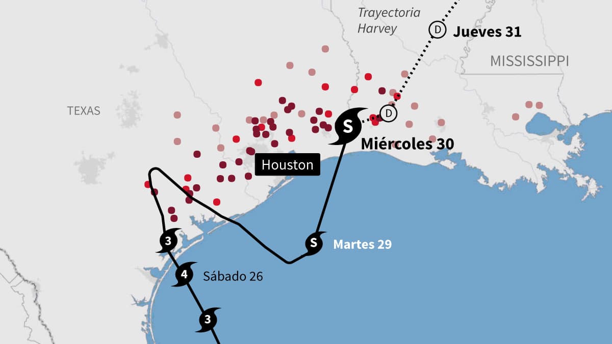 Trayectoria de Harvey para los próximos días y lluvias previstas