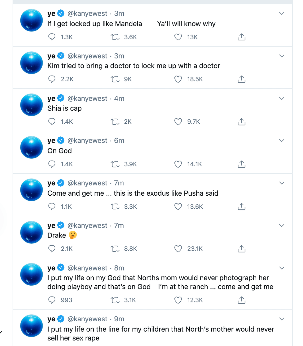 Entre los tuits más reveladores estuvieron aquellos en los que Kanye hacía referencia a sus hijos: "Puse mi vida en mi Dios para que la madre de North nunca la fotografiara haciendo Playboy y eso está en Dios. Estoy en el rancho… ven a buscarme”.