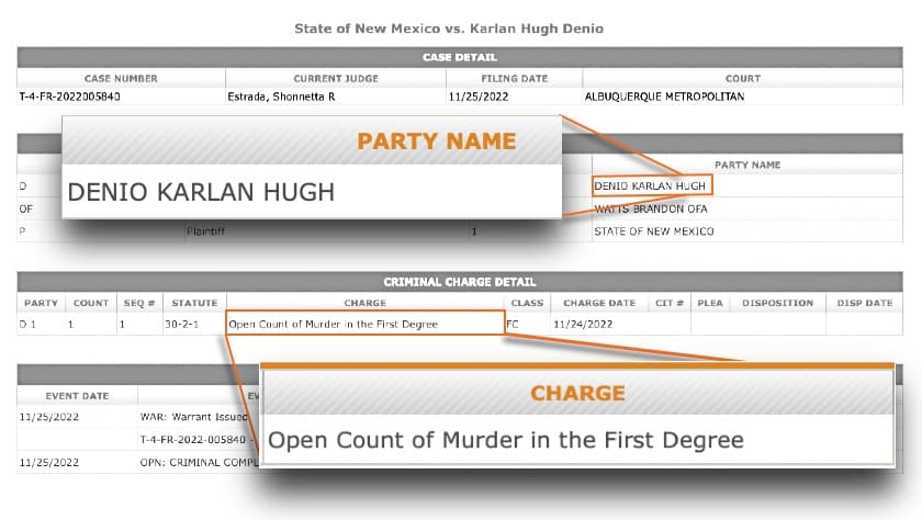 La denuncia penal presentada en el estado de Nuevo México en contra de Karlan Denio, de 62 años, quien fue acusado de asesinato en primer grado en contra de su esposa Connie Denio ocurrido el 24 de noviembre de 2022.