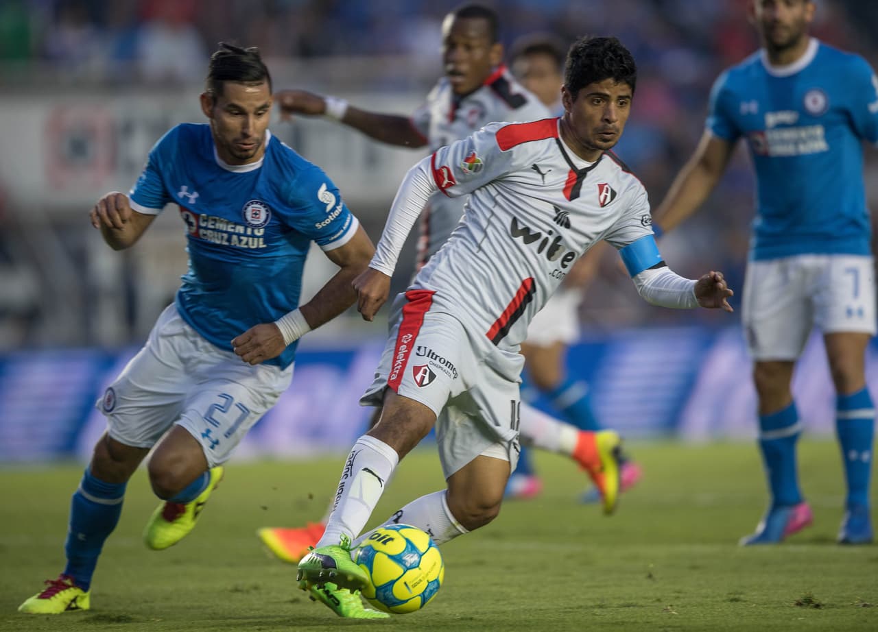 Luis Robles (Club Puebla) - Defensa