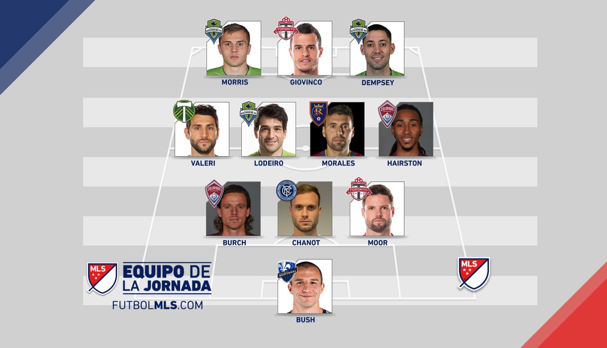 Un equipo de la Jornada con muy buenos jugadores de ataque, en la Jornada 22.