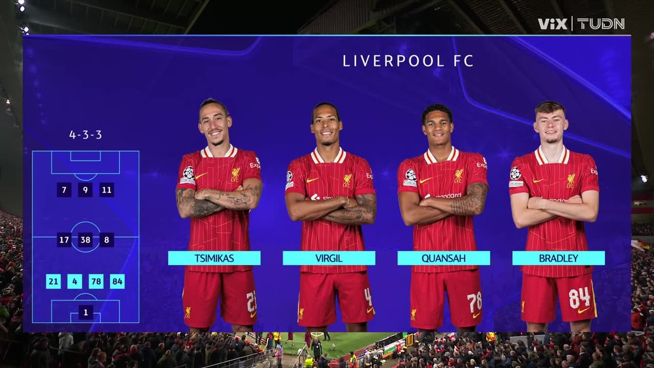 ¡Rueda la pelota! Liverpool recibe a Lille en la J7 de Champions