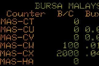 Malasia toma todo el control de Malaysia Airlines para reformarla