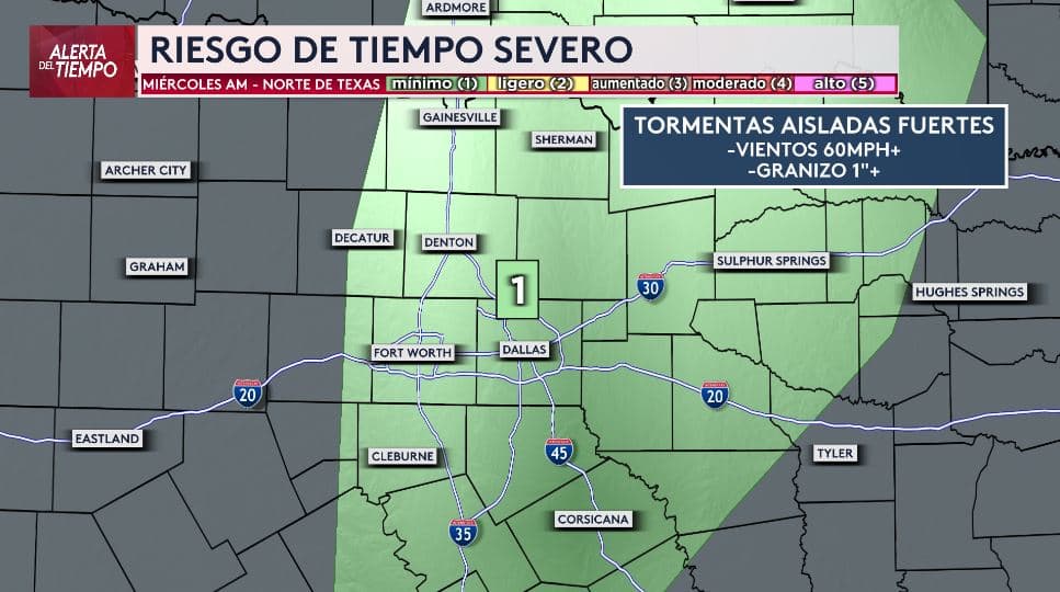 La mañana de este miércoles, el Metroplex, incluidas las ciudades de Dallas y Fort Worth, así como áreas al norte y al sur, como Sherman y Corsicana, 
<b>estará en riesgo de tiempo severo debido a la posibilidad de tormentas fuertes</b>, ráfagas intensas de viento y granizo de hasta una pulgada, según nuestra experta del tiempo Angela Del Río.
