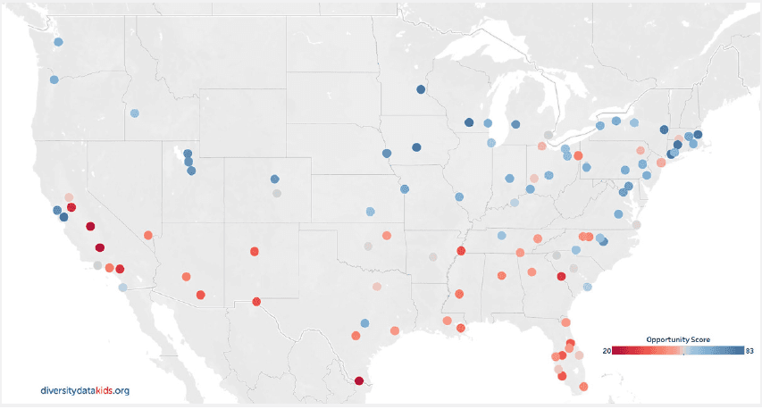 El sur de EEUU concentra las ciudades con menos oportunidades, como se observa en el mapa. Los puntos denotan las principales ciudades de EEUU. el color de cada punto, desde rojo oscuro a azul oscuro, representa el índice de oportunidad, desde 20 (muy poca) hasta 83 (elevada).