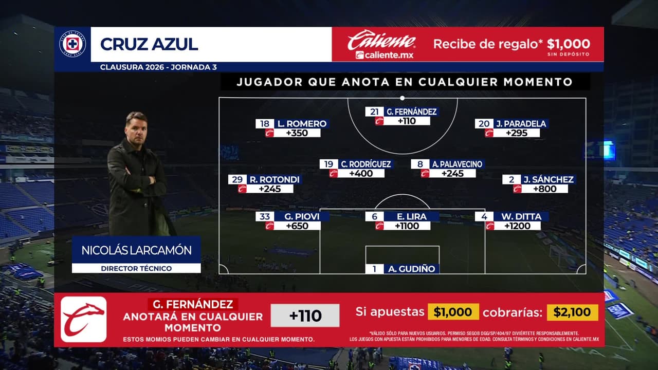 Cruz Azul vs. Puebla - Game Highlights