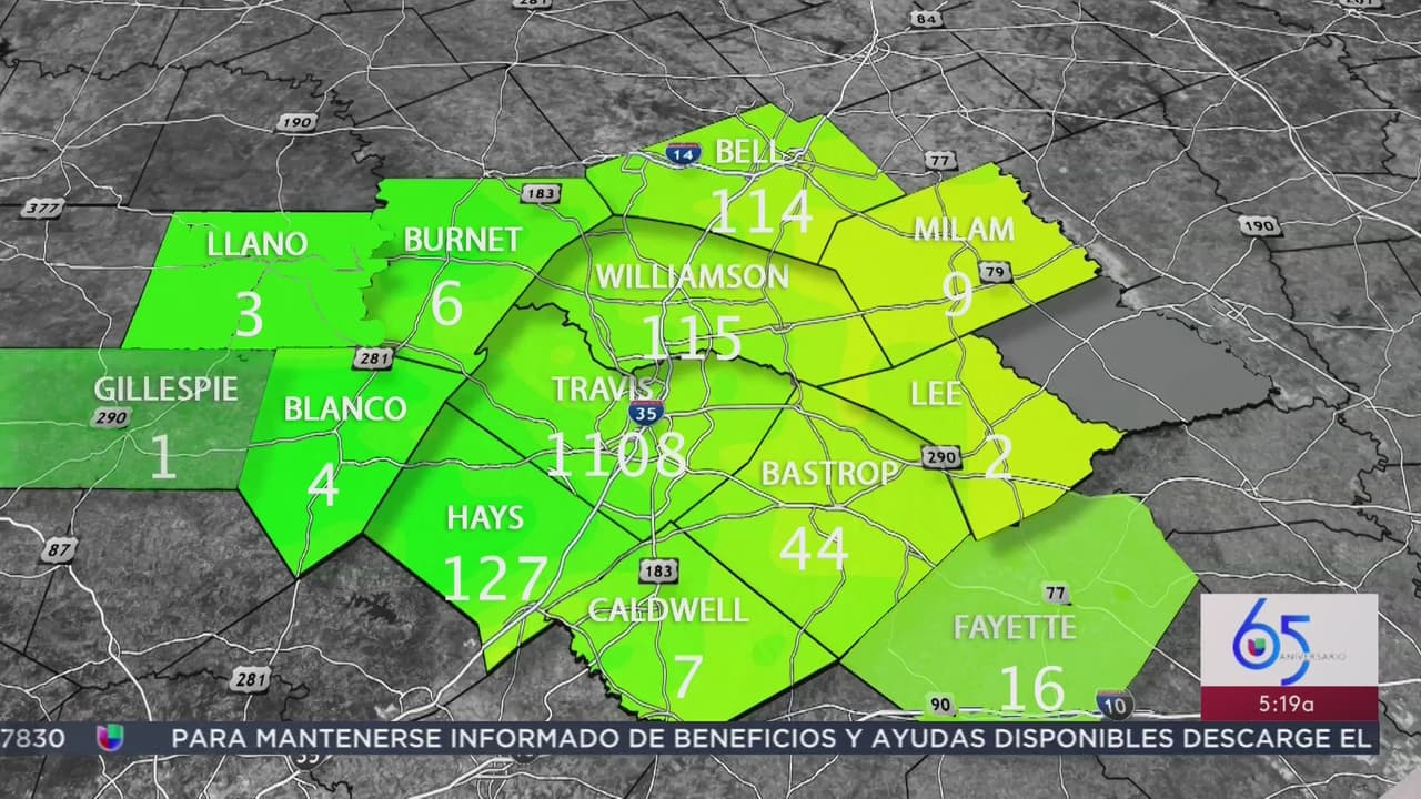 Se registran 1,108 casos de coronavirus y 25 muertes en el condado Austin-Travis