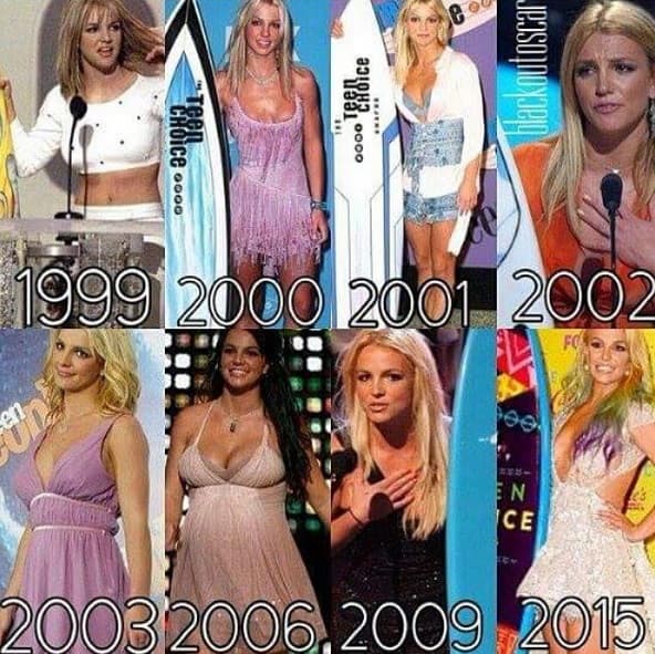 Algunos seguidores se pusieron nostálgicos y recordaron todas las veces que la diva fue a los Teen Chocie Awards. ¡Su primera vez en esos premios fue hace 16 años!