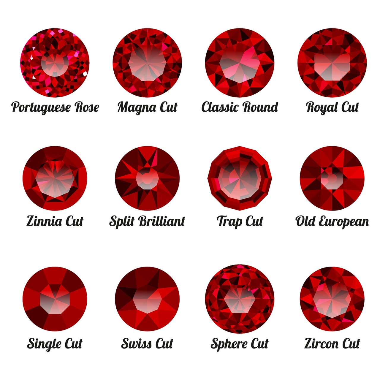 También se dice que ayuda a eliminar toxinas y desintoxicar la sangre. Es una gran aliada del sistema circulatorio, pues fortalece el corazón, ayuda a que la sangre circule mejor por nuestro cuerpo, con mayor oxigenación y pureza. Incrementa igual nuestra vitalidad y energía física, estimulando todo nuestro organismo.