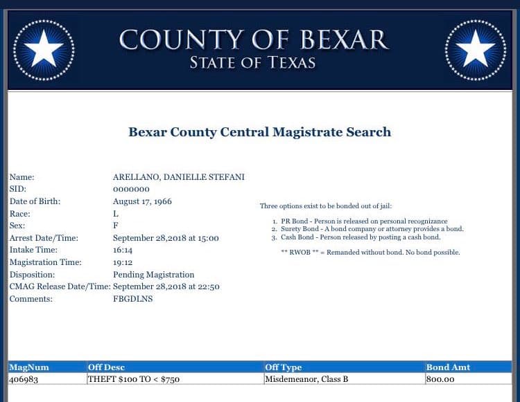De acuerdo con 
<a href="https://www.univision.com/entretenimiento/daniela-castro-no-le-debe-nada-a-la-justicia-desestiman-el-cargo-de-robo-contra-la-actriz-mexicana"><b>Univisión,</b></a> no se contaba con las suficientes evidencias, ni formas de probar la intención de robar por parte de Daniela Castro, por esas dos razones, la fiscalía del condado de Bexar, en San Antonio, Texas, 
<a href="https://www.univision.com/san-antonio/kwex/noticias/asaltos-y-robos/daniela-castro-debe-comparecer-ante-un-tribunal-de-texas-a-finales-de-octubre-para-enfrentar-una-acusacion-de-robo"><b>desestimó el cargo contra la actriz mexicana Daniela Castro</b></a>, a quien el pasado 28 de septiembre se le imputó robar piezas de ropa por un valor aproximado a los 800 dólares.