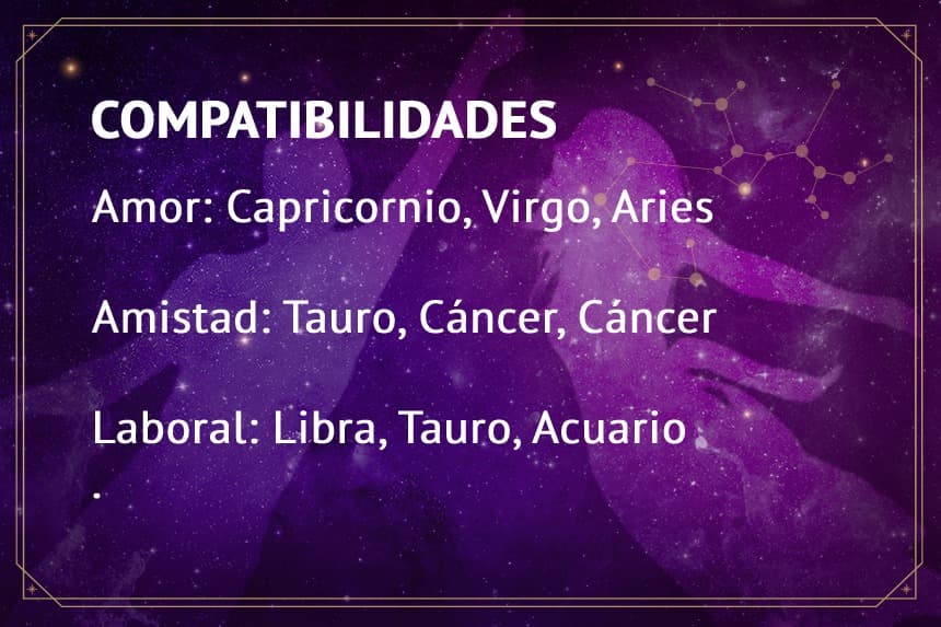 Virgo domingo 7 de febrero del 2021