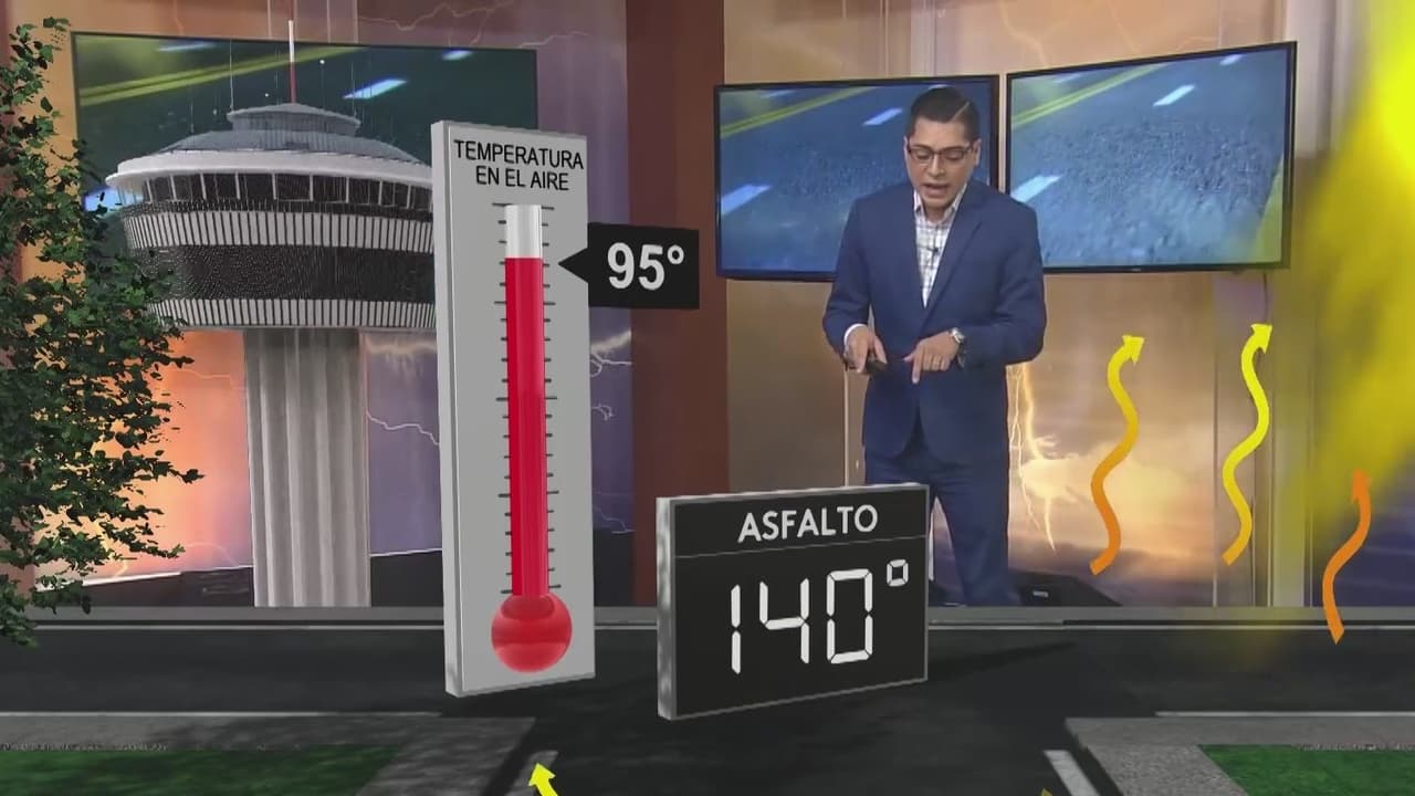 Gabriel Torres explica qué efecto pueden tener las temperaturas calurosas en el asfalto y cómo debemos protegernos, y a las mascotas también.