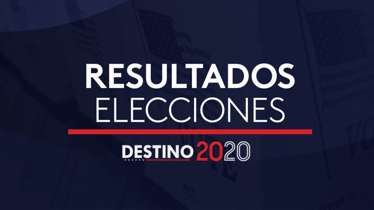 Resultados elecciones Carolina del Norte 2020