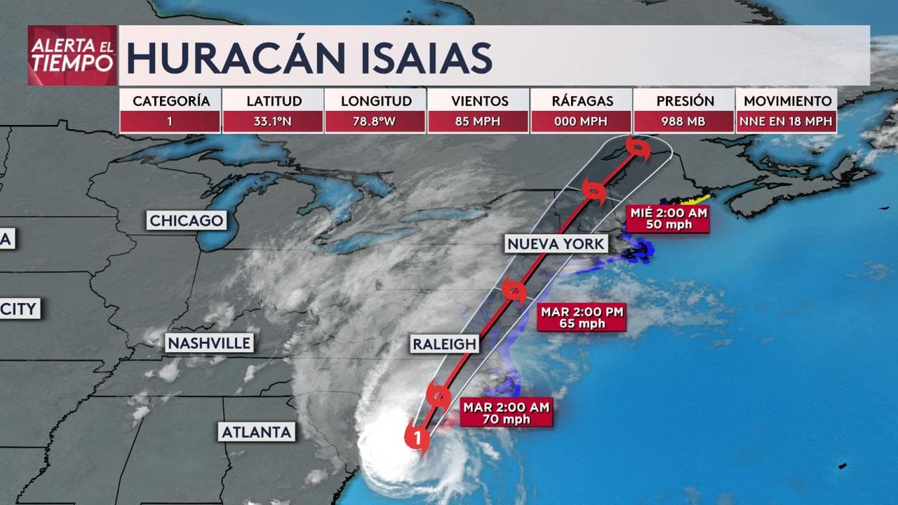 De acuerdo al último pronóstico, Isaías se ha fortalecido en las últimas horas, generando ráfagas de viento de 85 mph.