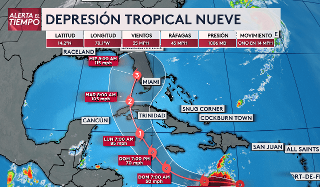 Los modelos predicen un posible impacto de esta depresión tropical en Cuba y Florida.