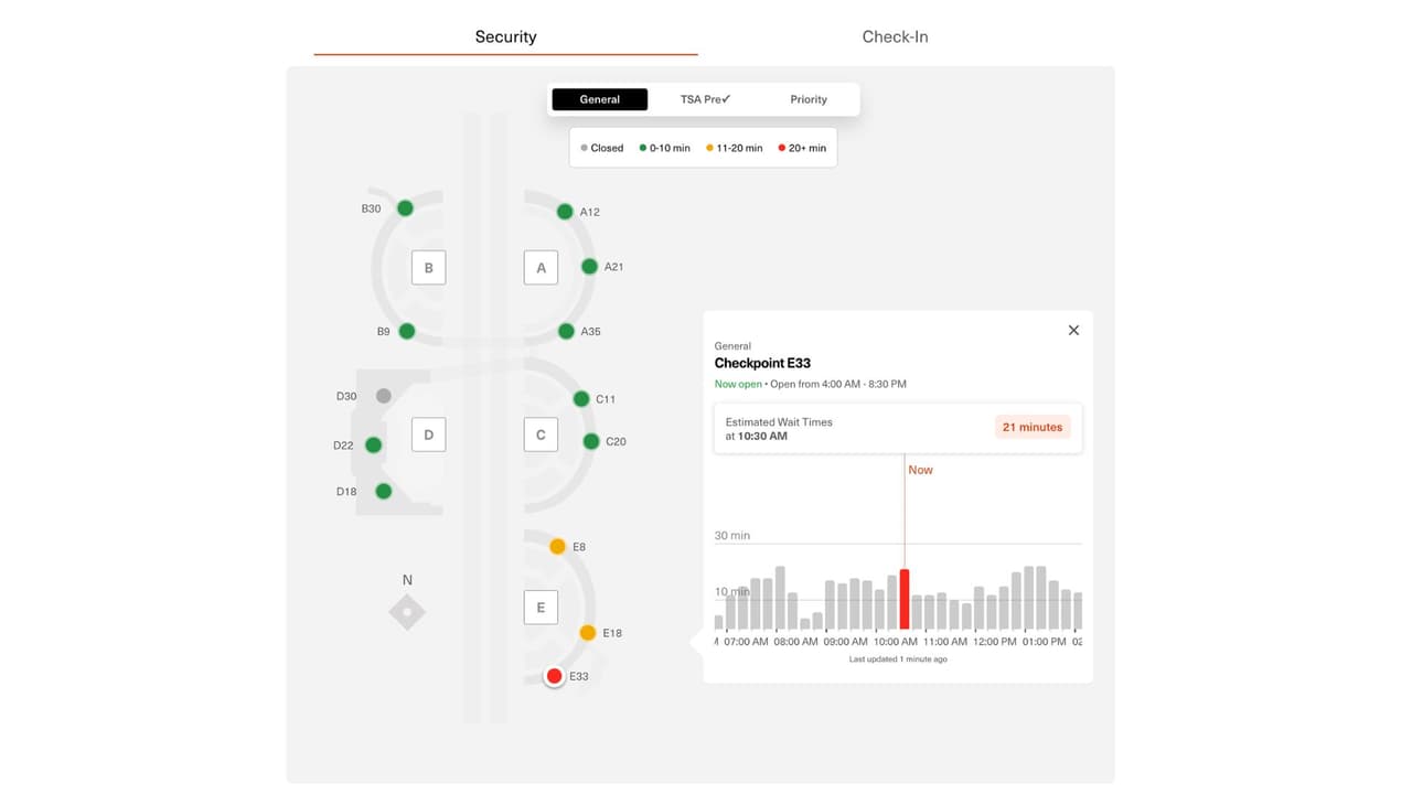 <h3 class="cms-H3-H3">Paso a paso para revisar los tiempos en DFW</h3>
<br>✈️ Abra su navegador en el teléfono o computadora.
<br>✈️ Escriba en Google: DFW security wait times o entre directamente a: 
<a href="https://www.dfwairport.com/security/" target="_blank">www.dfwairport.com/security</a>
<br>✈️ Al abrir la página, verá un mapa del aeropuerto
<br>✈️ Busque la sección que dice “Security Checkpoints”.
<br>✈️ Toque o haga clic en cada punto del mapa.
<br>Cada checkpoint muestra
<b> su tiempo estimado de espera en minutos.</b>
<br>👉🏻 Qué significa esto en la práctica: 
<b>no entre al primer punto que vea. </b>
<br>En DFW hay varios accesos y 
<b>uno puede estar vacío mientras otro está lleno.</b>