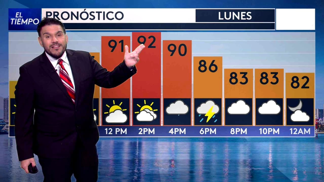 Pronóstico del tiempo hoy en Miami: Advertencia de calor; el termómetro alcanzará 92 °F