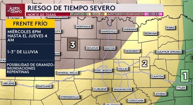Riesgo de inundaciones, fuertes vientos y granizo, tras el paso de tormentas y un frente frío en el norte de Texas