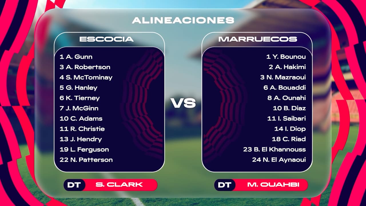 Alineaciones del Escocia vs. Marruecos de la Fase de Grupos del Mundial 2026