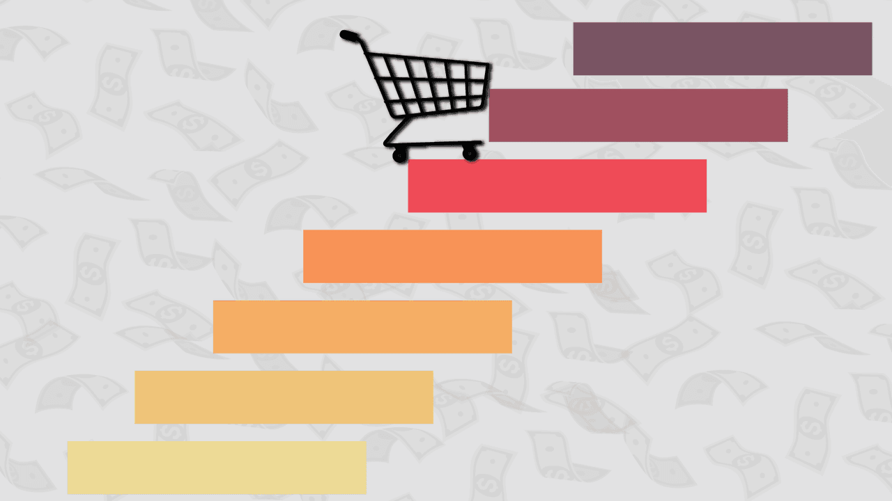 Así está la inflación en las principales zonas metropolitanas de EEUU