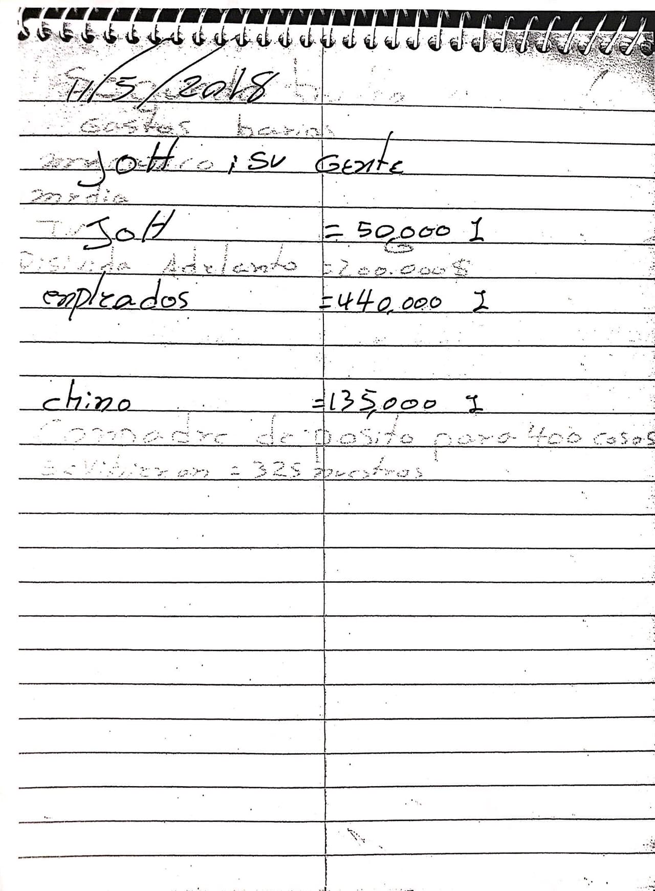 The initials 'JOH' appear several times in the ledger in relations to payments, including one dated May 11, 2018.