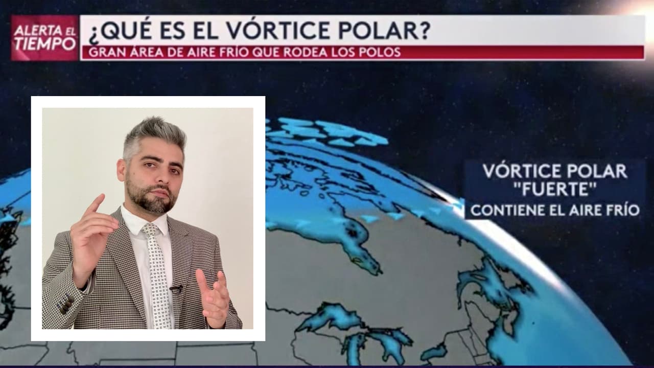 “El vórtice polar es básicamente una corriente de aire muy frío que se mantiene en la porción polar, una corriente de viento que gira a más de 150 millas por hora a una altura de 30 millas por encima de la superficie”, explica el jefe de meteorología de Univision, Gastón Heredia.