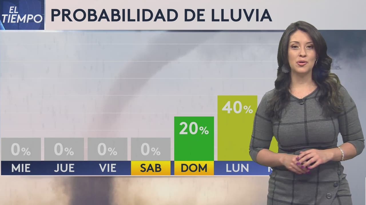 Pronostican para San Antonio un miércoles con condiciones agradables y cielos despejados