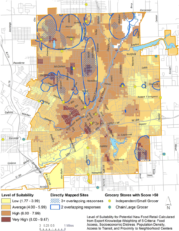 Muestra los niveles de idoneidad, los sitios directamente cartografiados y las tiendas de alimentos con un puntaje mayor a 50.