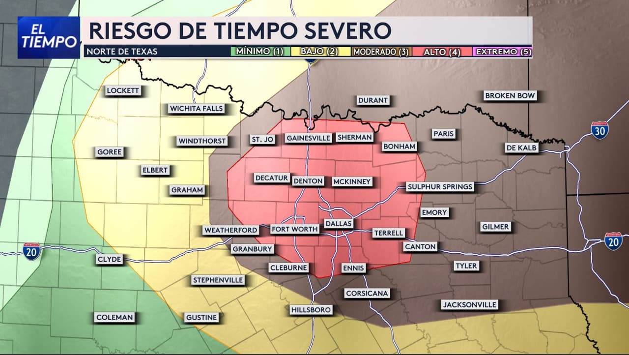 El área roja concentra 
<b>el mayor riesgo de tiempo severo para Dallas - Fort Worth y el norte de Texas este martes, con un nivel alto de 4 sobre 5.</b> 
<br>En esta zona podrían registrarse 
<b>tormentas fuertes, vientos, granizo grande y posibles tornados. </b>
<br>Revise las alertas de 
<i>N+ Univision 23</i>, cargue su celular y tenga claro 
<b>dónde refugiarse si se emite una advertencia. </b>
<br>
<a href="https://www.whatsapp.com/channel/0029VafZxTzGpLHXXhtL0Y3A" target="_blank">Únete a nuestro canal de WhatsApp: Haz clic aquí para estar al tanto de las últimas noticias e historias de tu comunidad</a>