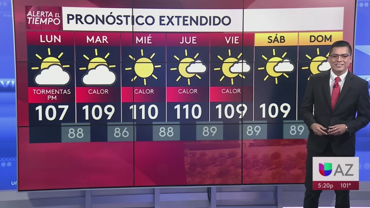 Actualidad del tiempo: cielos nublados, regreso del calor excesivo e inundaciones repentinas
