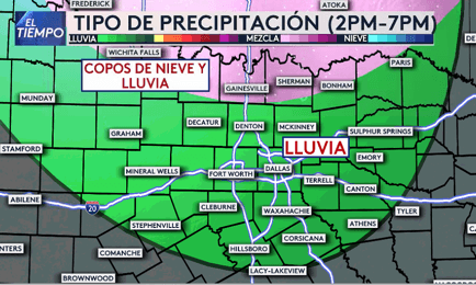 Tipo de precipitación