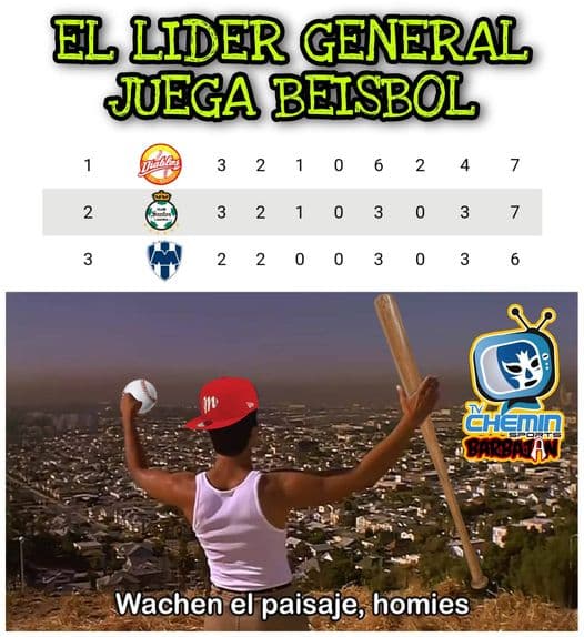 Los memes aparecen y se burlan de las malas actuaciones de los equipos tapatíos en la jornada tres del Guard1anes 2021.