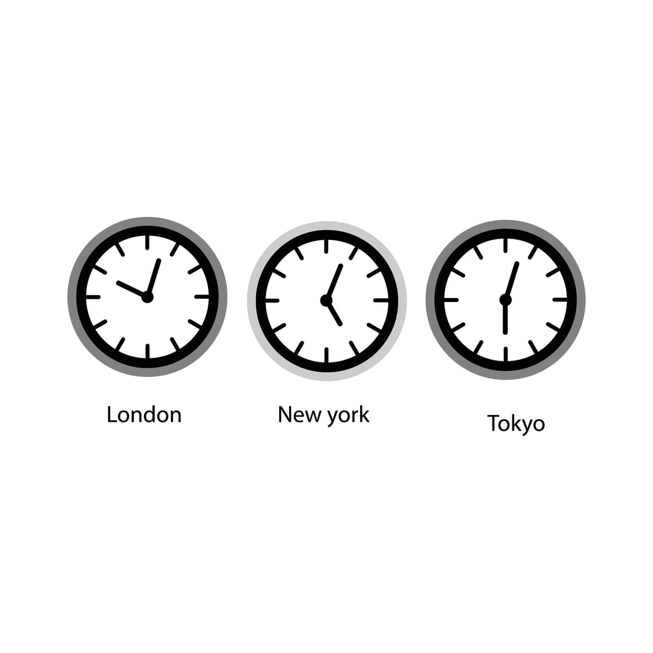 Los signos cambian en determinado día y hora y cada año es diferente. Esto hace que evidentemente si a las 5 de la tarde cambió en Nueva York, no es la misma hora en Madrid o Los Ángeles. Esto se entiende bien porque son los cambios de hora en el mundo.