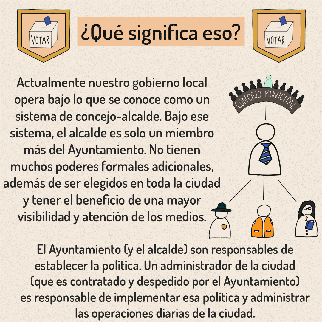 Puedes votar desde ahora hasta el 4 de mayo. Aquí hay información sobre la Propuesta F para ayudarlo a tomar una decisión más informada al votar.