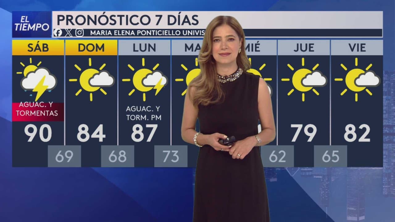 Pronóstico del tiempo hoy en Chicago: Alerta por mala calidad del aire; el termómetro alcanzará 93 °F