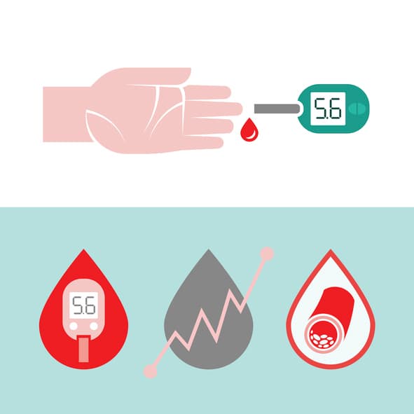 Del 90% al 95% de los diagnósticos de diabetes corresponden a diabetes tipo 2, que se puede prevenir o al menos retrasar su desarrollo mediante un estilo de vida sano.