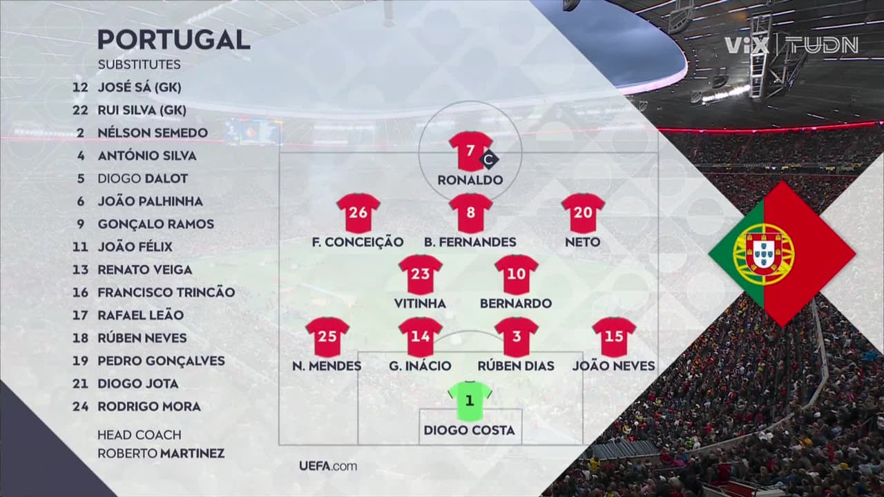 Portugal vs. Spain - Game Highlights
