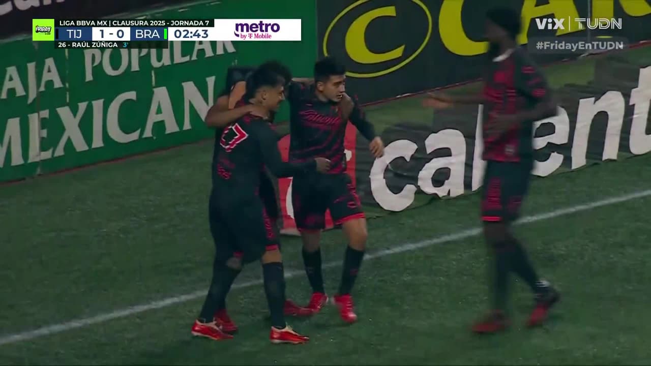 ¡Gol de Xolos! La ‘Pantera’ Zúñiga define perfecto el 1-0 de Tijuana