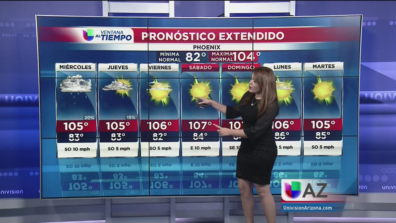 Pronóstico del tiempo 22 de agosto
