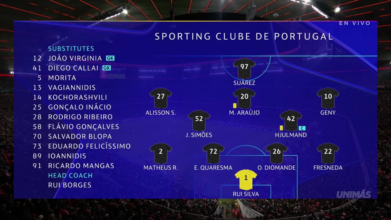 FC Bayern München vs. Sporting CP - Game Highlights